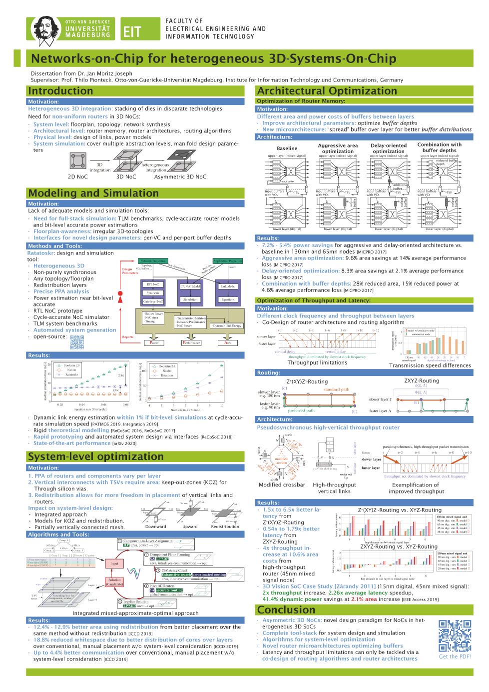 Joseph-2019-DATE-image